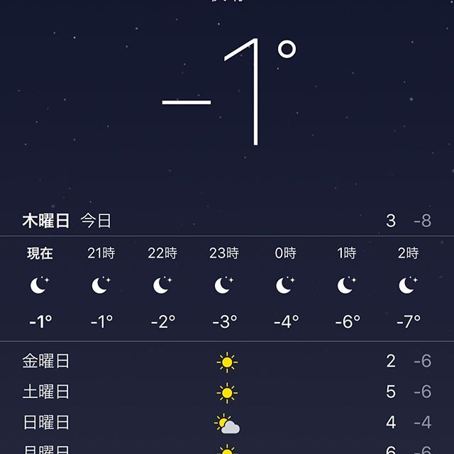 おいおい。。。この時間で氷点下かよ。。。どうした、#関東 。。。 #大寒波 #寒い #寒波 #さむい #関東さんお風邪を召されましたか？